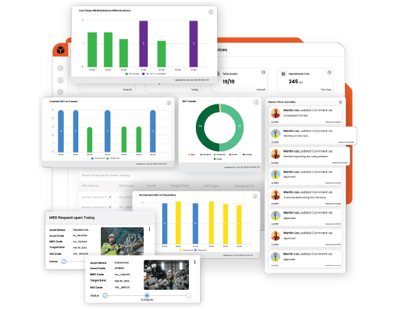 screenshot of Fogwing CMMS